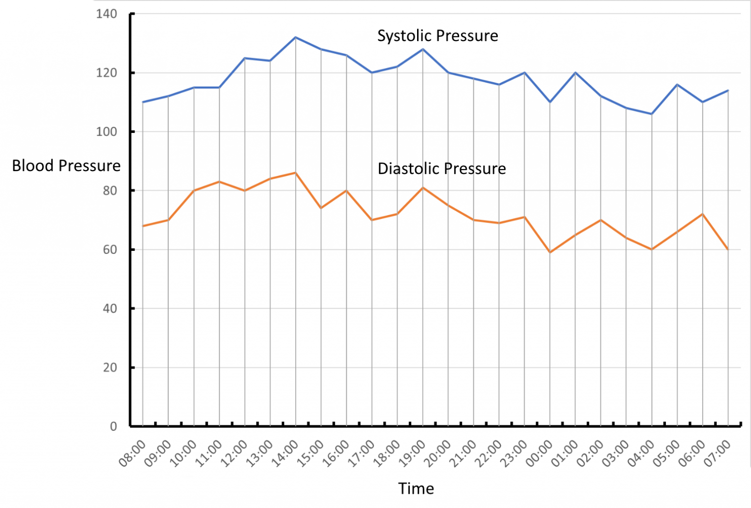 Example A Site about Examples